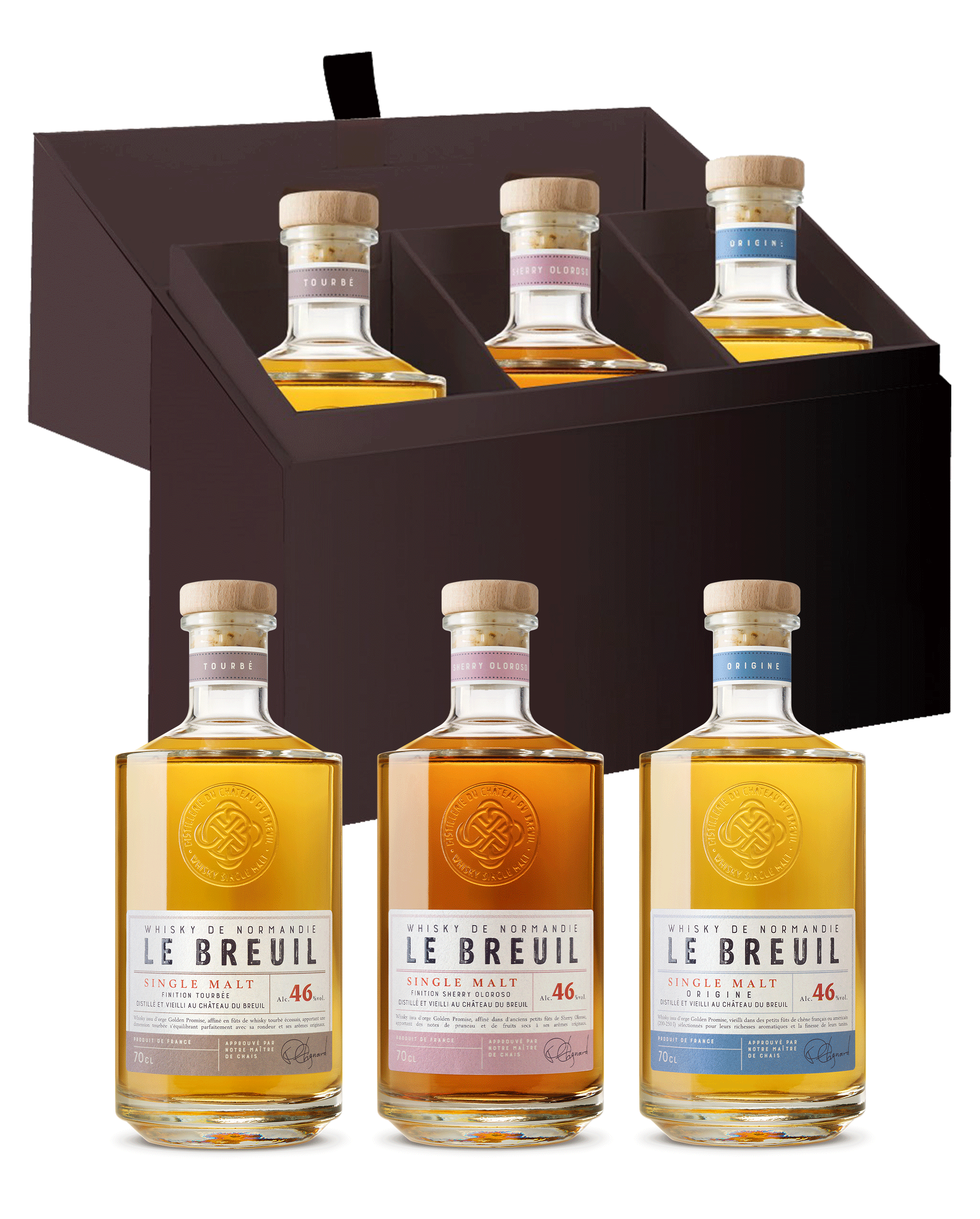Coffret Whisky Le Breuil